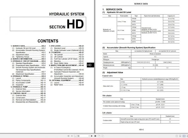 Mitsubishi Forklift MCFE FB25LCB Service Manual 2020 2