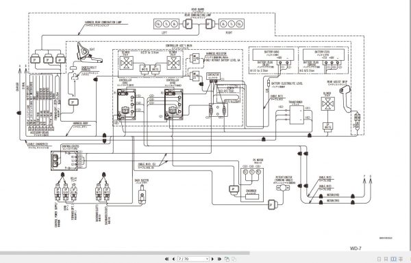 Mitsubishi Forklift MCFE FB25LCB Service Manual 2020 4