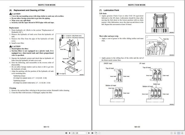 Mitsubishi Forklift MCFE FB30CB Service Manual 2020 2
