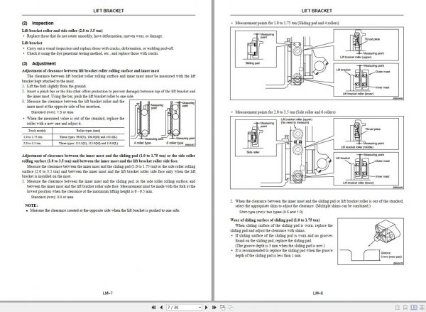 Mitsubishi Forklift MCFE FB35CB Service Manual 2020 2