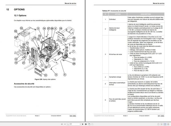 Mitsubishi Forklift MCFE FB40N Service Manual 2021 3