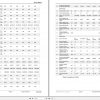 Mitsubishi Forklift MCFE FB50CN Service Manual 2021 4