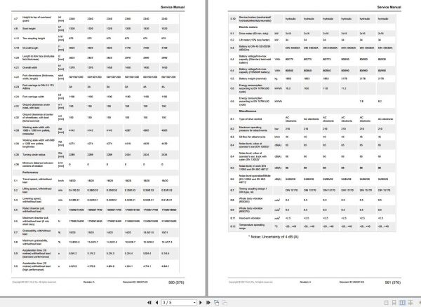 Mitsubishi Forklift MCFE FB50CN Service Manual 2021 4