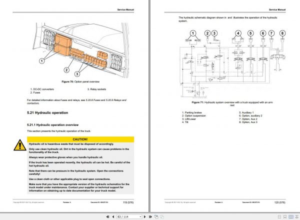Mitsubishi Forklift MCFE FB50N Service Manual 2021 2