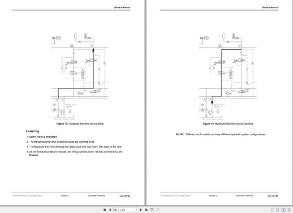 Mitsubishi Forklift MCFE FB50N Service Manual 2021 3