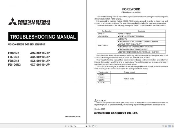 Mitsubishi Forklift MCFE FD100N3 Service Manual Trouble Shooting Manual 2021 2