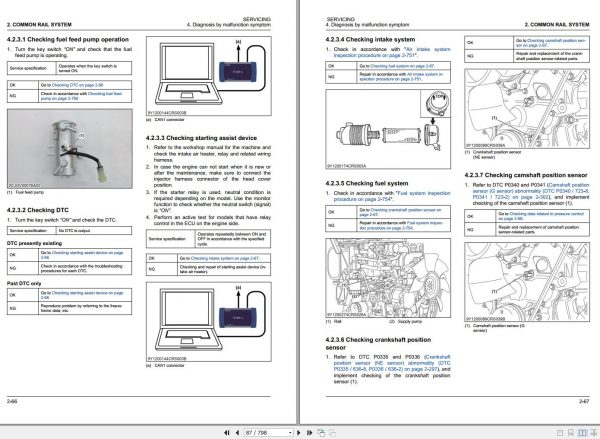 Mitsubishi Forklift MCFE FD100N3 Service Manual Trouble Shooting Manual 2021 3