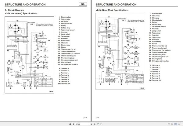 Mitsubishi Forklift MCFE FD100NZBONUS Service Manual 2010 2