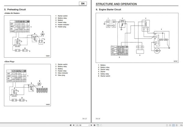Mitsubishi Forklift MCFE FD100NZBONUS Service Manual 2010 3