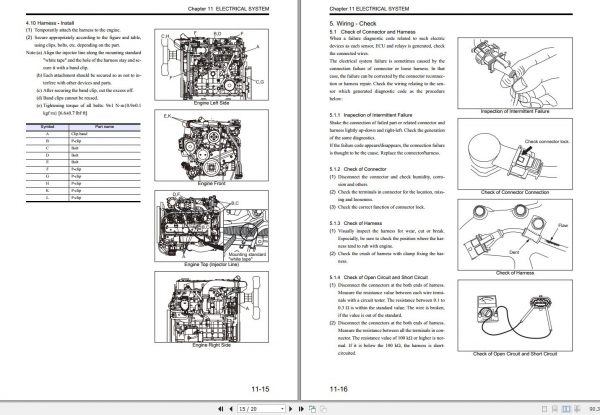 Mitsubishi Forklift MCFE FD45N3 Service Manual 2020 3