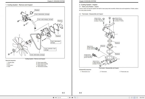 Mitsubishi Forklift MCFE FD50N3 Service Manual 2020 4