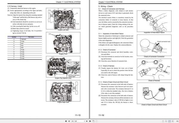 Mitsubishi Forklift MCFE FD55N3 Service Manual 2020 3