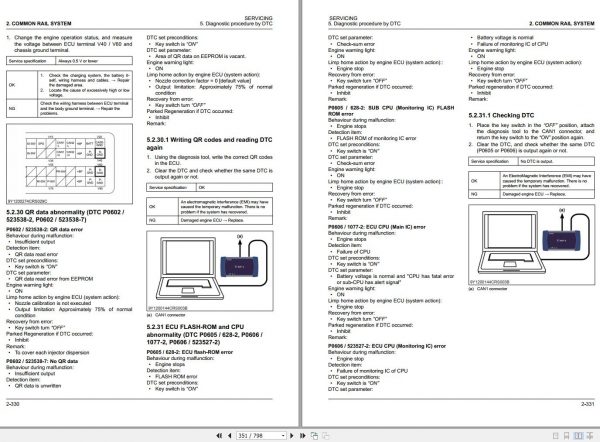 Mitsubishi Forklift MCFE FD60N3 Service Manual Trouble Shooting Manual 2021 4