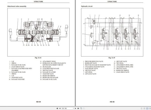 Mitsubishi Forklift MCFE FD70N3 Service Manual 2021 4