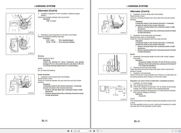 Mitsubishi Forklift MCFE FG40N3 Service Manual 2020 3