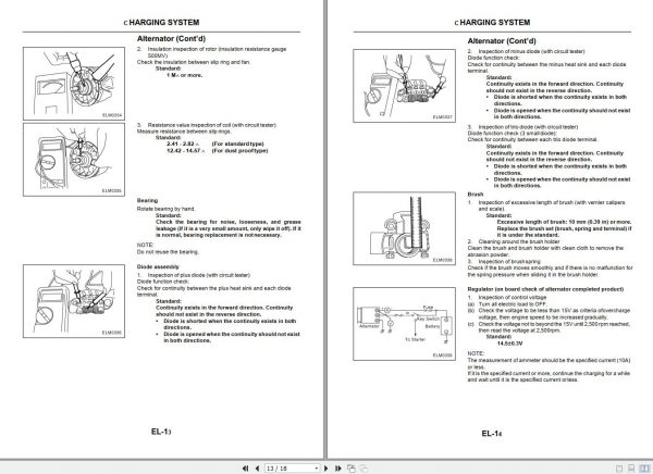 Mitsubishi Forklift MCFE FG45N3 Service Manual 2020 3