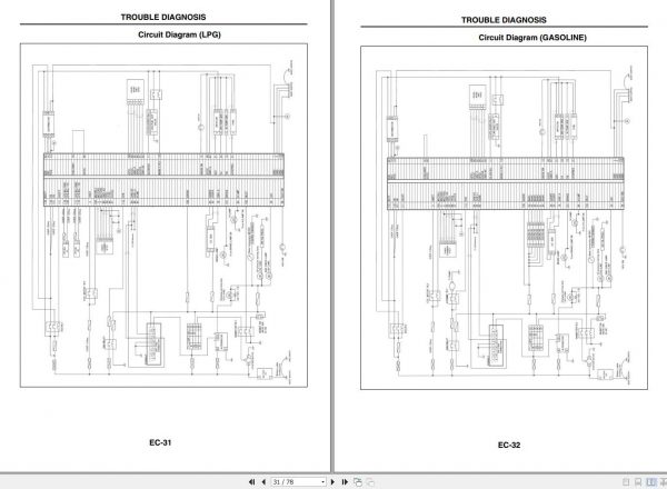 Mitsubishi Forklift MCFE FG50N3 Service Manual 2020 4