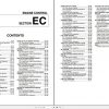Mitsubishi Forklift MCFE FG55N3 Service Manual 2020 2