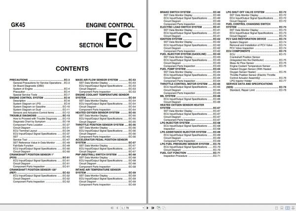 Mitsubishi Forklift MCFE FG55N3 Service Manual 2020 2