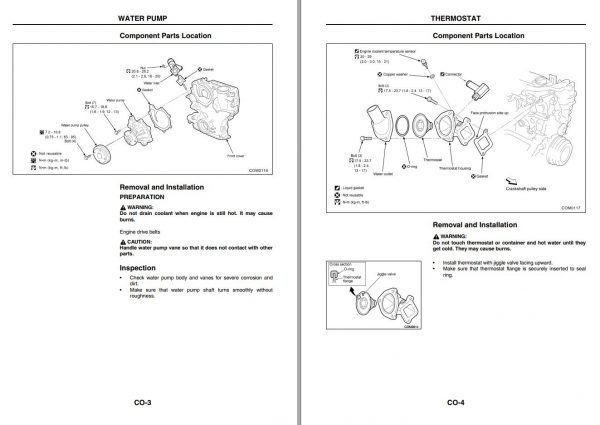 Mitsubishi Forklift MCFE FG55N3 Service Manual 2020 3