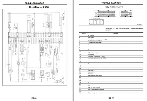 Mitsubishi Forklift MCFE FG55N3 Service Manual 2020 4