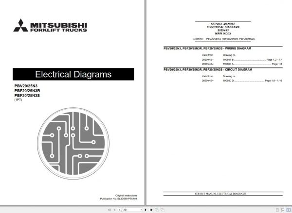 Mitsubishi Forklift MCFE PBF20N3R Service Manual 2021 1