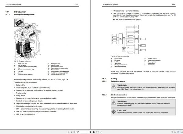 Mitsubishi Forklift MCFE PBF20N3S Service Manual 2021 4
