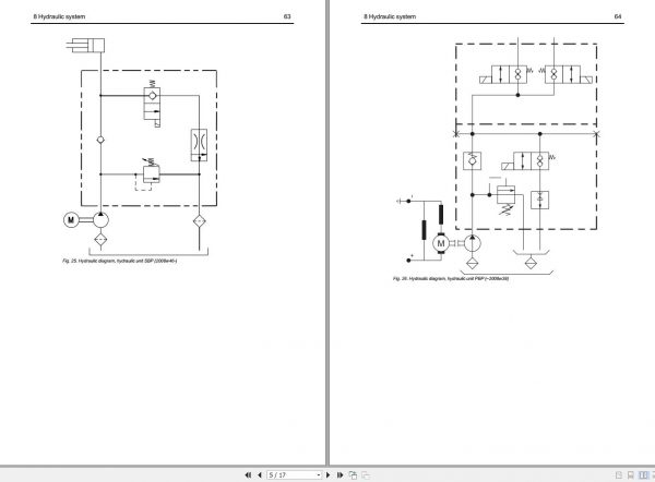Mitsubishi Forklift MCFE PBP16PD Service Manual 2020 4