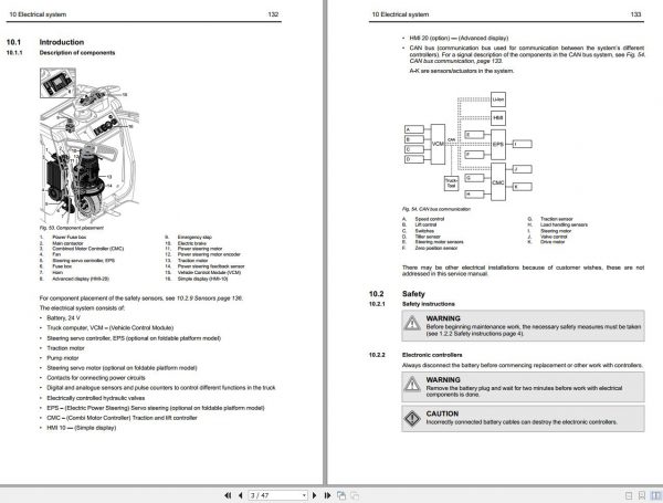 Mitsubishi Forklift MCFE PBV25N3 Service Manual 2021 4