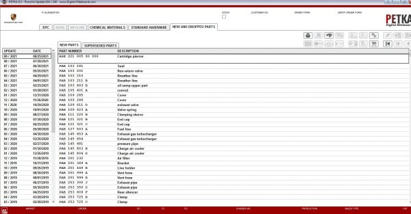PETKA 8.3 Volkswagen Seat Skoda Audi Commercial Vehicles Porsche 10.2021 Spare Parts Catalog DVD 16