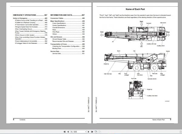 Tadano Mobile Crane 6.02 GB PDF DVD Updated 11.2021 Operator Maintenance Manual 11