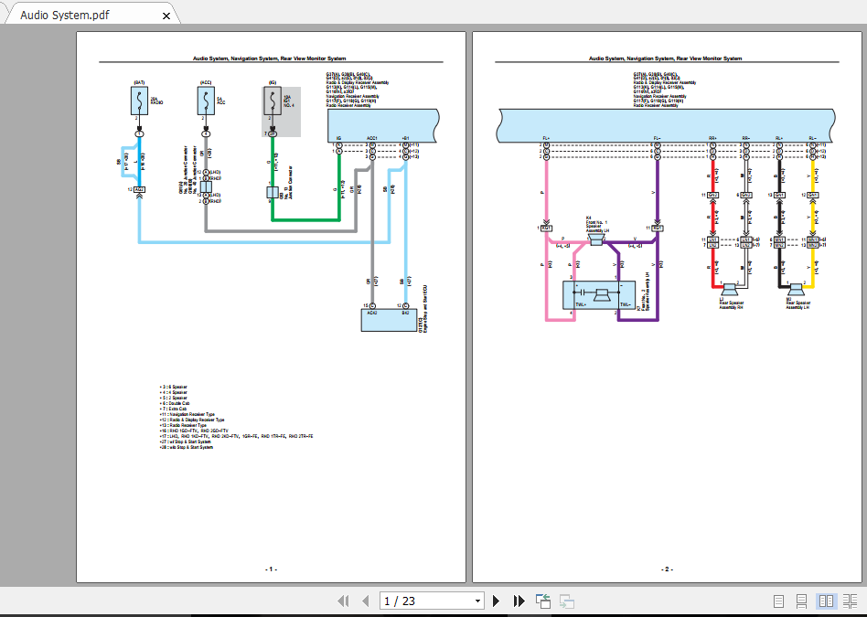 Toyota Hilux 2017 Electrical Wiring Diagram 1