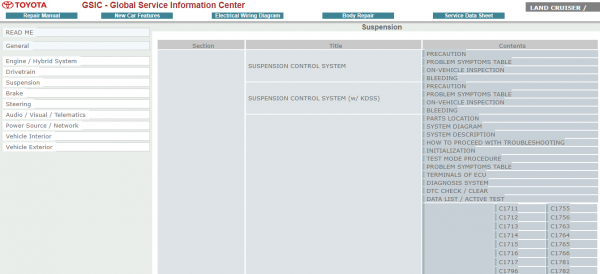 landcuirser gsic 08.2014 2