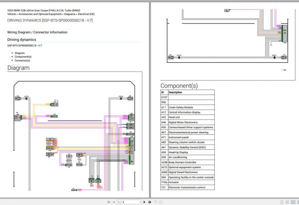 BMW 228i xDrive Gran Coupe F44 L4 2.0L Turbo B46D Electrical Diagram 2020 3