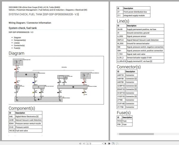 BMW 228i xDrive Gran Coupe F44 L4 2.0L Turbo B46D Electrical Diagram 2020 4