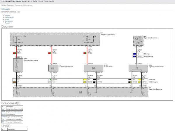 BMW Automotive Full Model 2021 Electrical Diagram Service Repair Manual 2