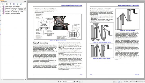 Bendi Forklift AC DS Operators Manual F 648 R3 2