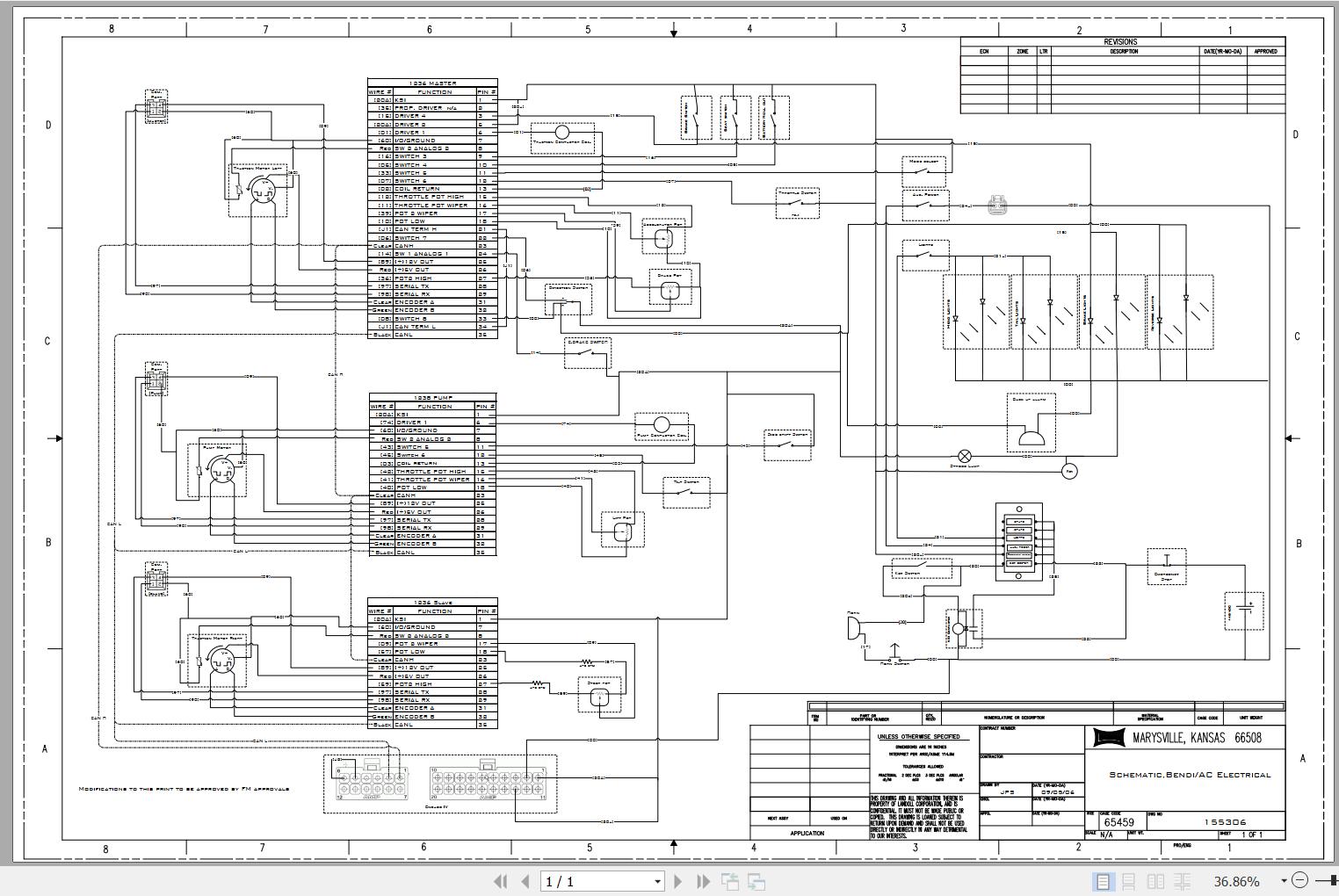 Bendi Forklift AC Electrical Schematic 155306 1