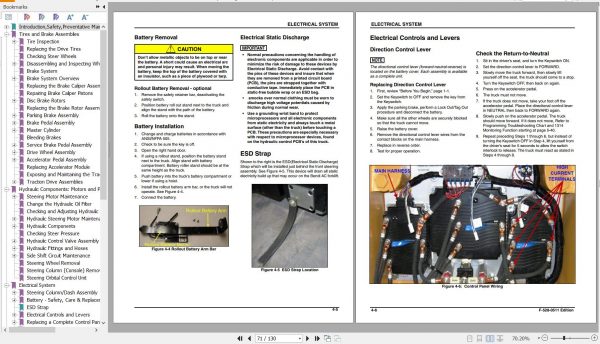 Bendi Forklift AC Maintenance Manual F 528 0511 2