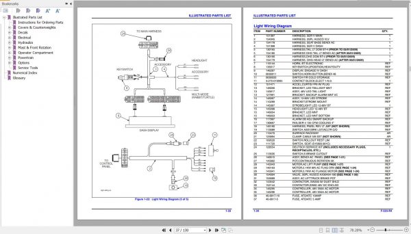Bendi Forklift AC Parts Manual F 523 R4 2 2