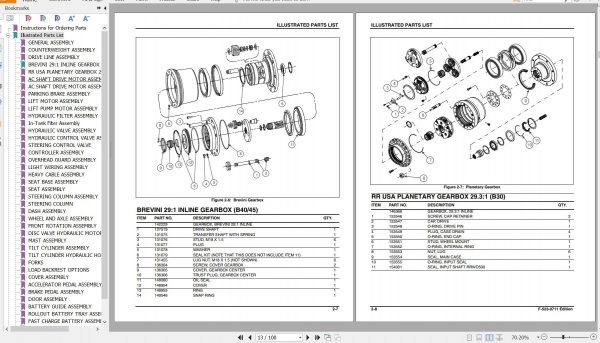 Bendi Forklift B30 B40 AC Parts Manual F 523 0711 2011 2