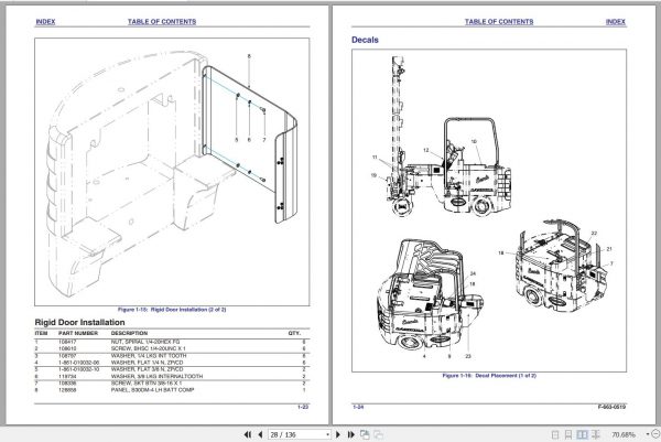 Bendi Forklift B330 AC DS SERIES 5 Operators Parts Maintenance Manual 2