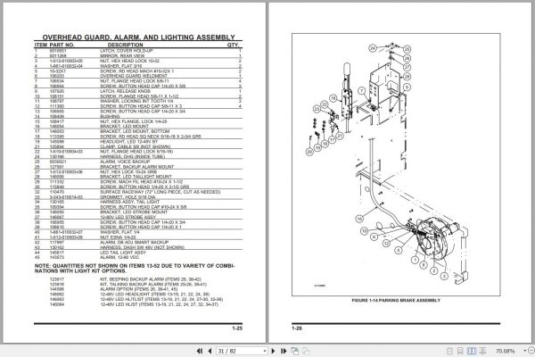 Bendi Forklift B330 Electrical Schematic Operators Parts Maintenance Manual 2