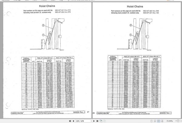Bendi Forklift Series II III Service Guide Maintence Procedures 679929 3