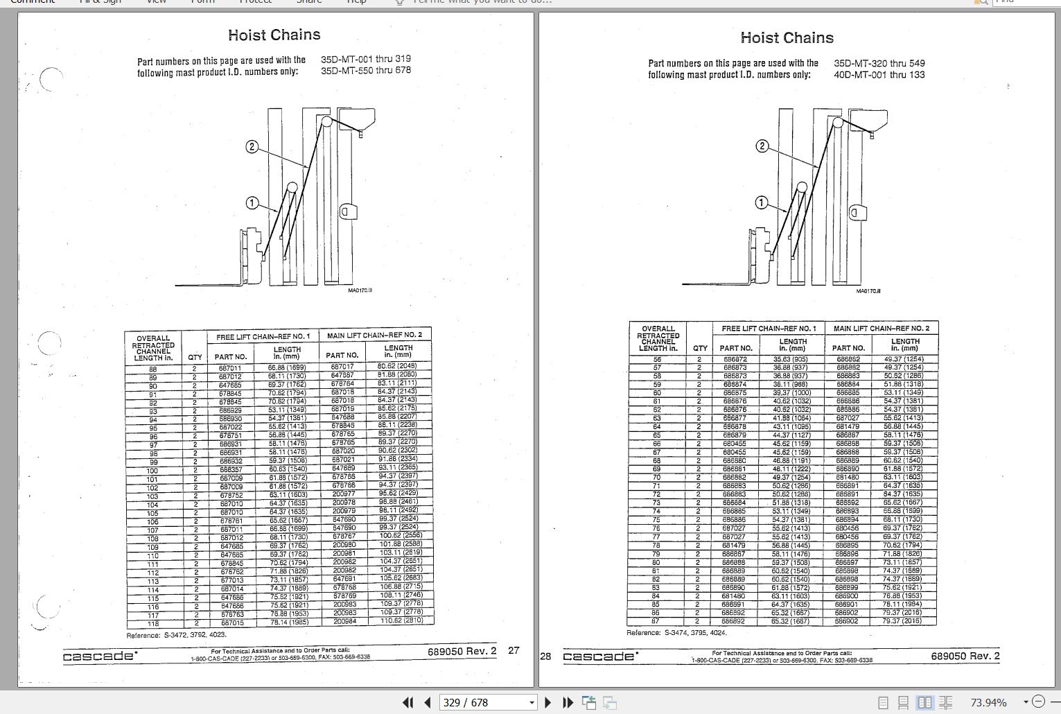 Bendi Forklift Series II III Service Guide & Maintence Procedures 679929