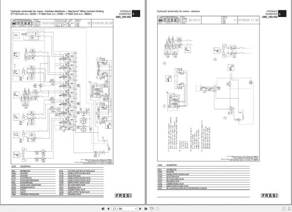 Fassi Cranes F110A.24 4455 Use and Maintenance Manual 2007 2