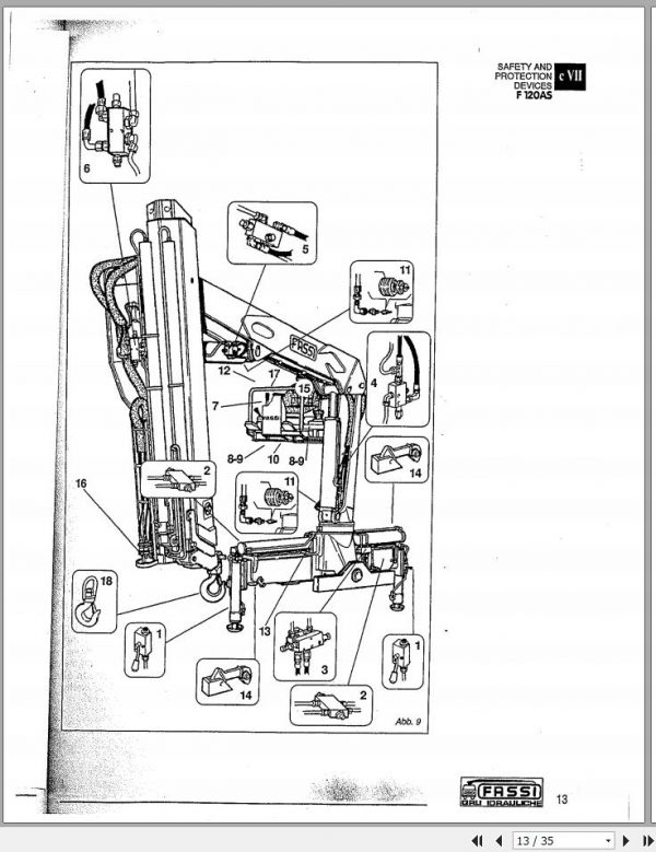 Fassi Cranes F120AS.22 Use and Maintenance Manual 2
