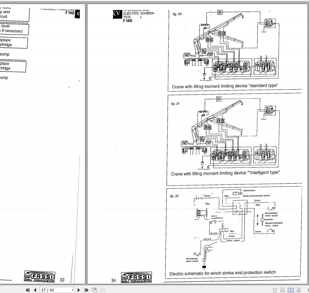 Fassi Cranes F140.23 Use and Maintenance Manual
