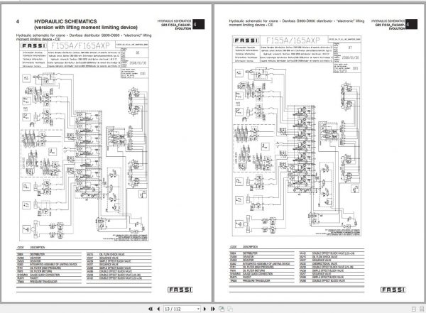 Fassi Cranes F155A F165AXP.22 1101 Use and Maintenance Manual 2008 2