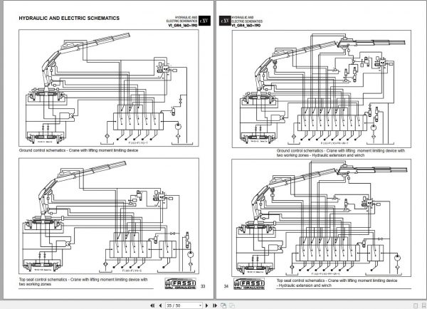 Fassi Cranes F160.22 1241 Use and Maintenance Manual 2